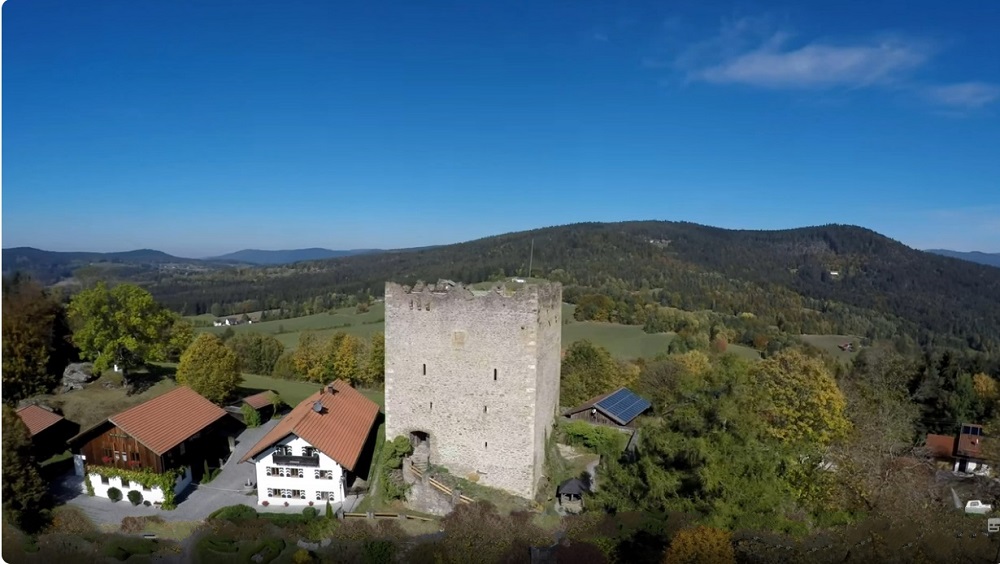 Blick aus der Vogelperspektive